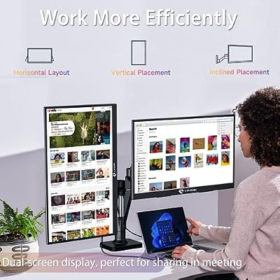LIMINK 18.5 inch Portable Monitor 100HZ 100% sRGB 1080P FHD IPS Large Portable Monitor for Laptop USB-C HDMI Ultra-Slim HDR Travel Gaming Monitor w/Kickstand & VESA for Mac PC PS4/5 Xbox Switch