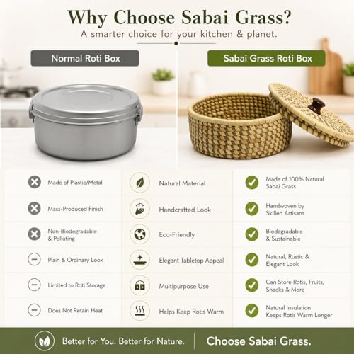 Image of Handcrafted Sabai Grass Roti Box with Lid | Eco-Friendly Chapati Storage Basket for Kitchen | Natural Insulated Roti /Chapati Box with Wooden Knob - Keeps Rotis Warm