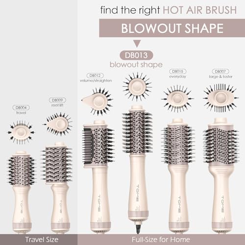 Image of Blow Dryer Brush, 1200W Hair Dryer Brush in One, 45mm Round Hot Air Brush for Volume & Smooth Blowouts, Dual Voltage 120-240V with ALCI, Ceramic Titanium Barrel, with Protective Cap, Pink