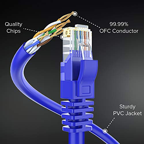 Maximm Cat 6 Ethernet Cable 200 Ft, 100% Pure Copper, Cat6 Cable Lan Cable, Internet Cable And Network Cable - Utp (Blue) #TOP2