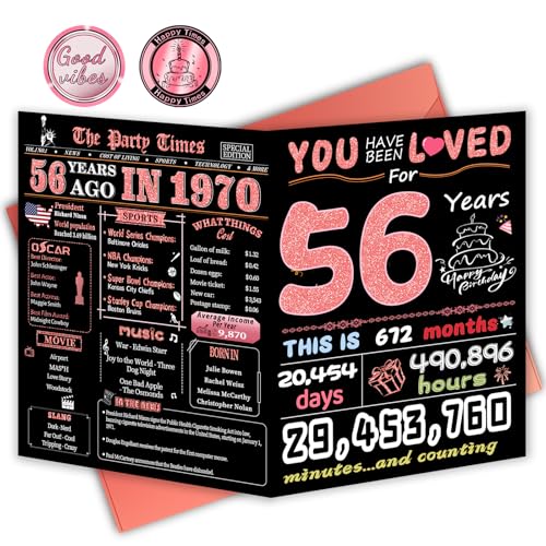 FOBELEC 56th Birthday Card, 56th Birthday Decorations for Women, Happy Birthday Cards for 56 Year Old Mother, Birthday Gifts for Wife, Back in 1970