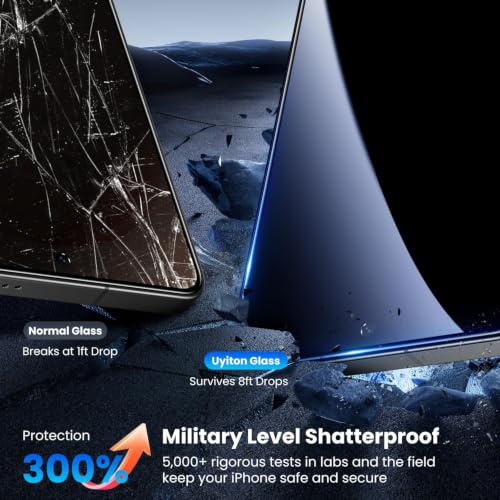 Image of Uyiton for Samsung Galaxy S26 Plus Privacy Screen Protector UnBreak-Glass