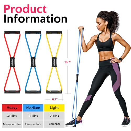 RENRANRING Figure 8 Fitness Resistance Bands with Handles - Exercise Tube Band Set of 3 for Arm and Shoulder Stretch, Rope 8 Word Elastic for Women and Men3