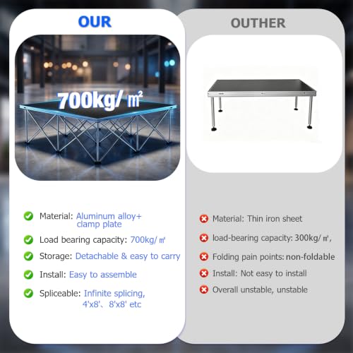 Image of 4x4ft Heavy Duty Portable Stage Platform, 1540 lbs /sqft Capacity Modular Event Stage | with 16.9 inch Centipede Riser, Non-Slip Aluminum Surface, Tool-Free Assembly for DJ Concerts Weddings School Events
