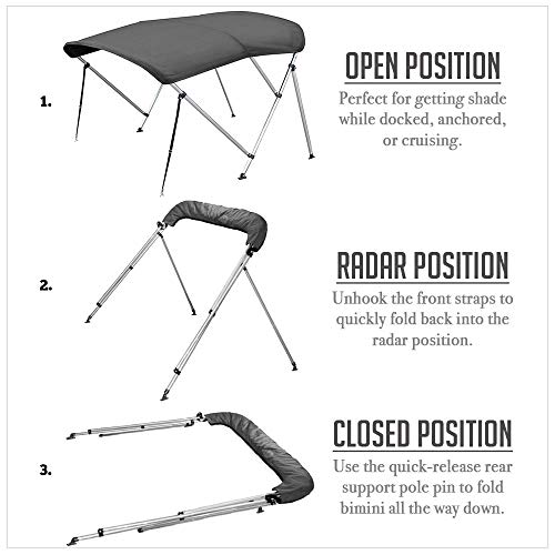 North East Harbor 3 Bow Boat Bimini Top Cover Gray with Rear Support