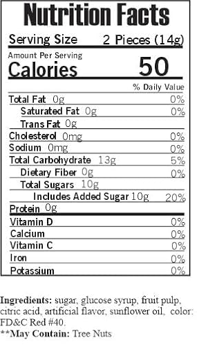 Sweetgourmet Arcor Strawberry Bon Bons Buds Filled Hard Candy | 2 Pounds #TOP6