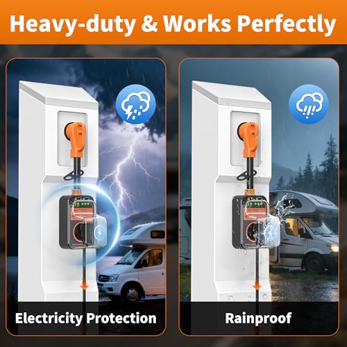 MILLIONHOME RV Surge Protector 50 Amp