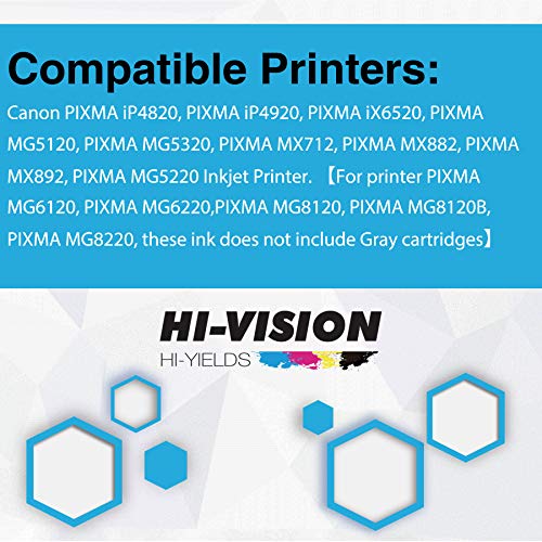 Hi-Vision Hi-Yields ® Premium High-Yield Replacement Ink Cartridges For 1 Of Pgi-225 & Cli-226 (B,C,Y,M) #TOP2