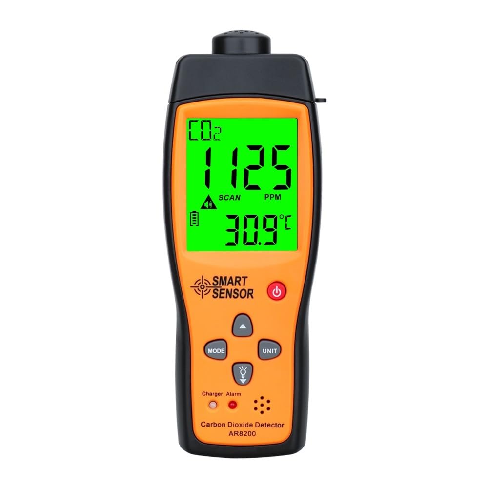Gas Detector, Professional Gas Analyzer CO2 Meter Monitor Detector Carbon Dioxide