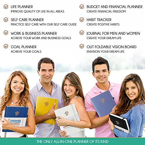 Image of Undated Daily Weekly & Monthly Planner with Budget Section