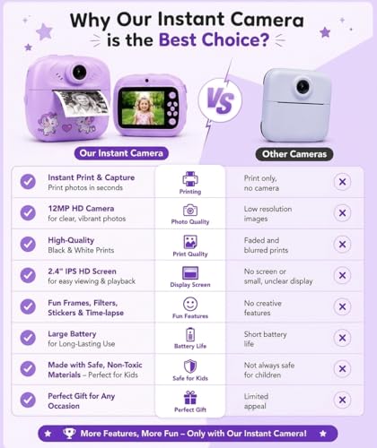 Image of Kids Instant Print Camera, 1080P HD Digital Video Camera with Built-in Thermal Printer, Fun Photo Camera for Boys & Girls (Purple)