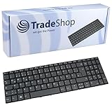 Tastenbelegung: Deutsch, QWERTZ