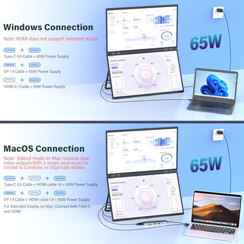 Image of InnoView 23.8 inch Dual Portable Monitor 180Hz 2560 x 1440P 2K 100% sRGB - Foldable & Stackable Design with 315 Screen Adjustment & 180 Stand | USB-C /HDMI, Dual Monitor for Laptop, Mac, Windows