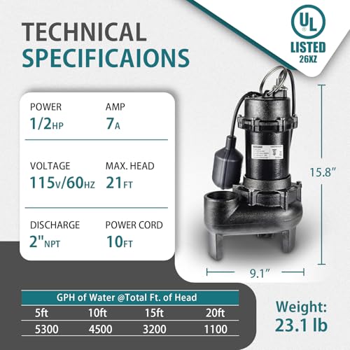 Image of WASSERMANN 1 /2 HP Sewage Pump with Auto Float Switch, 115V 5300 GPH Cast Iron Submersible Sewage Pump, Sump Pump for Basement Sump Basin Sewage Well 2 inch NPT Discharge with 10 FT Cable