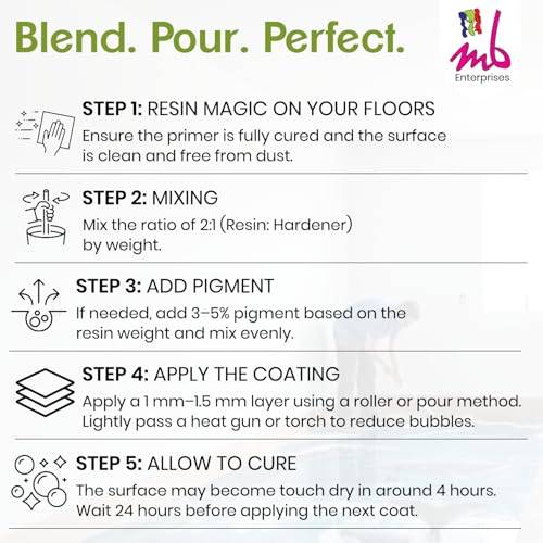 Image of Heavy Duty Epoxy Screed Coat Flooring Protective Resin Kit 3 kg- Self Leveling | Suitable for concrete, cement screed, basement flooring |High Strength, Bubble Free, UV,Heat & Water Resistant