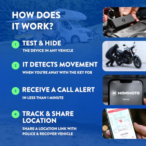 III MONIMOTO MM9U-5 Motorcycle Tracker