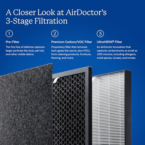 Large Room HEPA Air Purifier with Smart Sensors