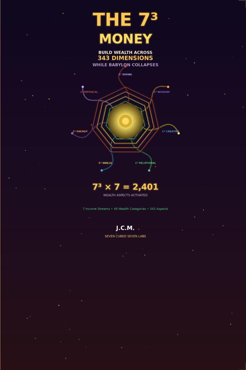 THE 7³ MONEY: Build Wealth Across 343 Dimensions While Babylon Collapses