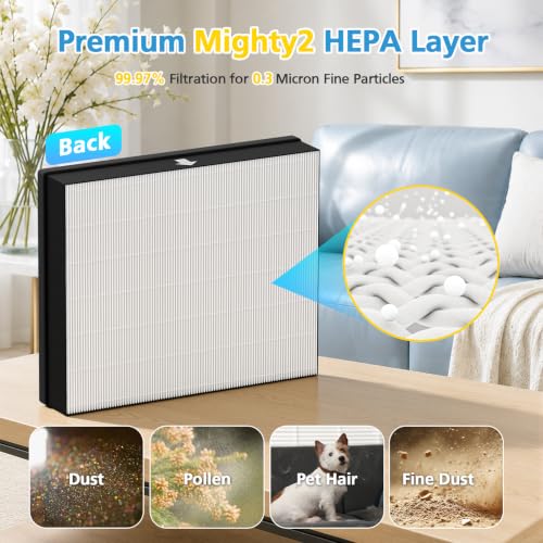 Image of Airmega Mighty2 Filter Replacement for Coway AP-1512N Air Purifier, 1 Pack