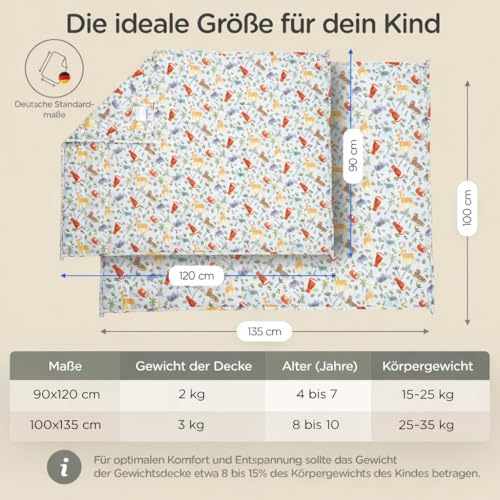 LUNOVA Gewichtsdecke Kinder 2kg Tierwelt (90x120cm) | beruhigende Schlafdecke mit süßem Tier-Design | Oeko-TEX Baumwolle, waschbar, ideal für 15-25kg Körpergewicht | Weighted Blanket Kids