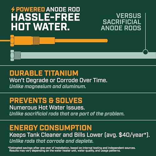 Powered Anode Rod for Water Heater, 20-Year Warranty, Eliminates Rotten Egg/Sulfur Smell within 24 hours, Stops Corrosion and Reduces Limescale, Electrical Anode Rod Made of Titanium