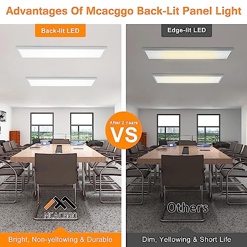 Image of 1x4 LED Flat Panel Light Surface Mount 4-Pack, 100-277V