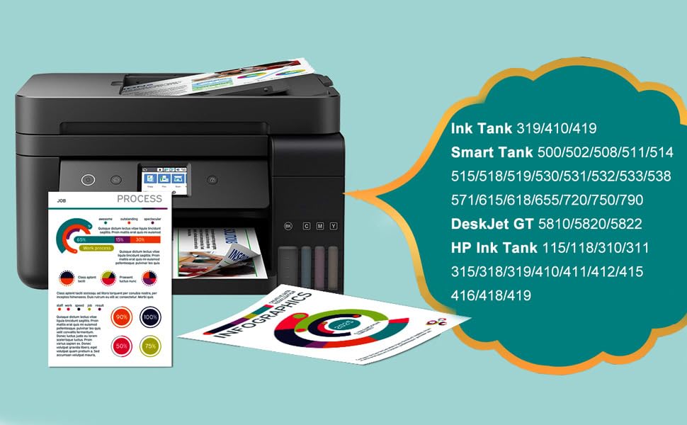 Image of KOSH Refill Ink Bottle Compatible for HP Deskjet 5810,5811,5820,5821,5822, Inktank Wireless 310,315,316,319,410,415,416,419,Smart Tank 115,500,510,515,516,720,750,790 Printers (2, GT53XL 135MLx 2)