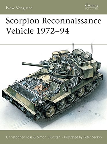 Scorpion Reconnaissance Vehicle 1972–94