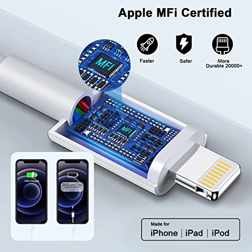 Image of [Apple MFi Certified] iPhone Charger Fast Charging 6FT Compatible for iPhone 14 /13 /12 /11 Pro Max /Xs Max /XR /X 2Pack 20W Type C Fast Charger Block with 6FT USB C to Lightning Data Sync Charging Cable