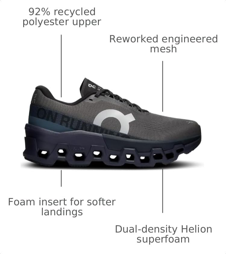 Image of On Women's Cloudmonster Sneakers