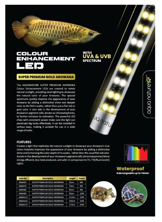 aqua nature Colour Enhancement Led With Uva & Uvb Spectrum Tanning Lights For Arowana, Tropical,Reptiles & Marine Fishes (Gold, 53Cm) (B0CWNX3PQ4) Amazon Price History, Amazon Price Tracker
