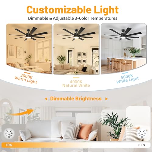 Image of hykolity 62 Inch Modern Flush Mount Large Black Ceiling Fan with Light