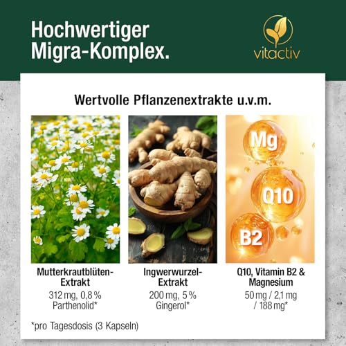 Mutterkraut Vitactiv Migra Komplex 90 Kapseln für Kopf Balance