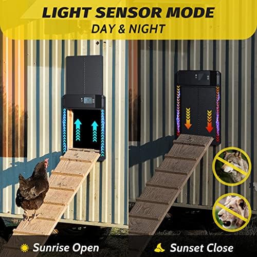 Porta automática para galinheiro, porta de galinheiro automática com sensor de luz e controle de tem