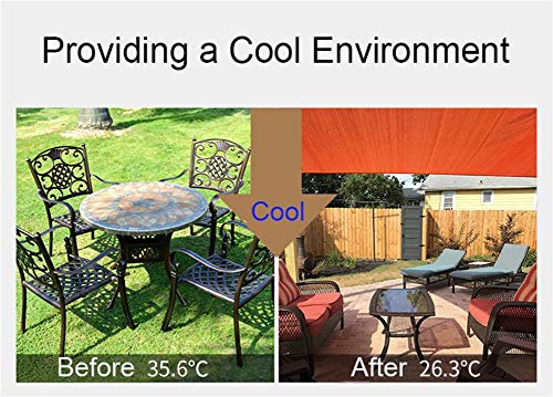 Ommda Balkon Schtschutz Stoff Wasserdicht UV Schutz 95% Sonnenschutz Zaun Sichtschutz Windschutz mit Nylonseilseil und… – Bild 2