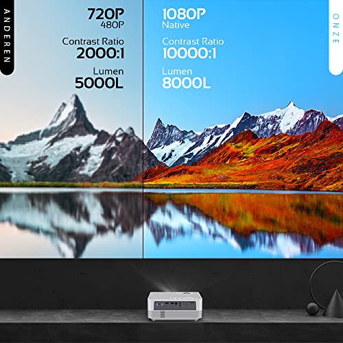 UpLiving® LCD Mini Beamer met WiFi | Met Bluetooth | Native Full HD | 10.000:1 Contrastratio | 8.000 Lumen | Projector - Mini Beamer - Draagbare Pocket Beamer - Afstandsbediening - Draagtas - Image 5