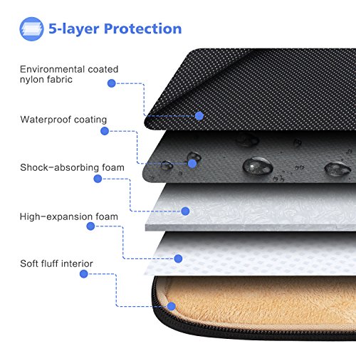 Funda para portátil NIDOO impermeable con protección acolchada elegante 4