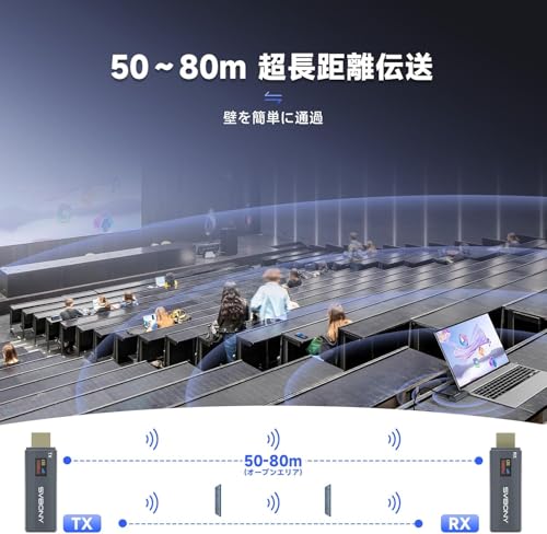 undefined SVBONY ST2 ワイヤレス HDMI送受信機セット 伝送状況を可視化 50-80m転送距離 1080P 0.06秒超低遅延 三つ変換アダプター 技適マーク認証 受信機4台増設可能 小型無線 送受信機 WIFI&設定不要 TV/PC/STB/カメラ/テレビなど対応 の商品画像 4