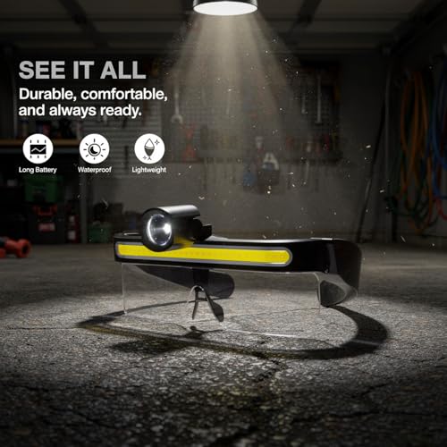 Gafas con luces LED integradas para proteger la vista en la oscuridad 3