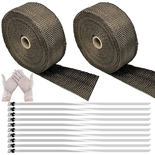 Most Wished For Items customers added to Wish Lists and