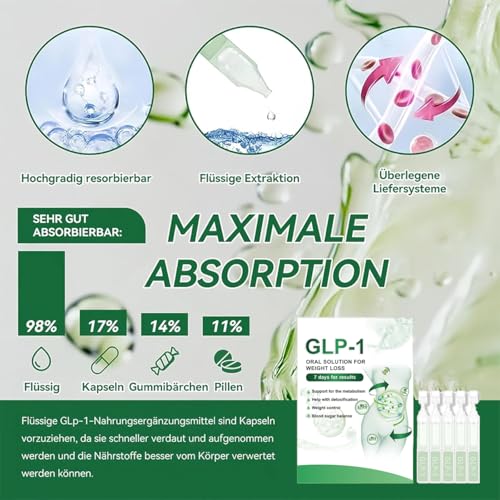3BOX*5Stück GLP-1 Orale Flüssigkeit, GLP1 Tropfen, Professional GLP-1 Orale Lósung, Natürliche pflanzlichen Extrakten, Straffende Haut,für Frauen und Männer Alle Hauttypen