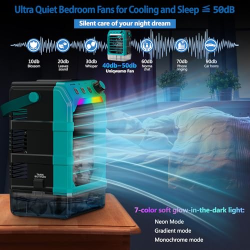 Image of Uniqwamo Misting Fan Portable Compatible for Makita 18V Battery