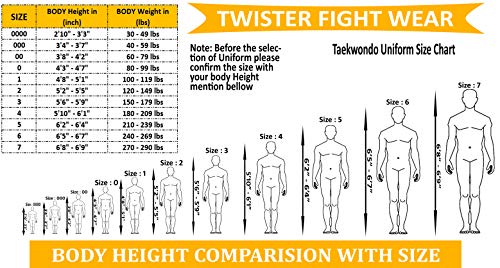 Image of Twister Taekwondo uniform 8oz poly /cotton with embrodary on back (BLACK - V, 7)