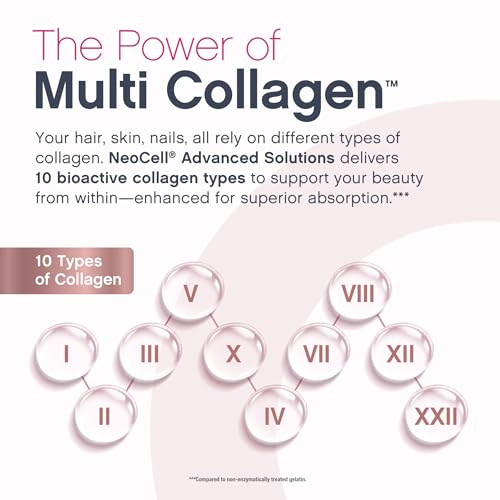 NeoCell Hair Skin Nails Multi Collagen Softgels