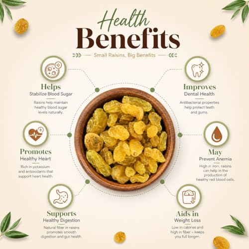 Image of Natural Dry Kishmish 250g | Premium Quality Indian Raisins | 100% Natural & Fresh Dried Grapes | High in Fiber & Iron | Healthy Dry Fruits for Daily Use