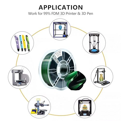 Image of iBOSS Silk PLA+ Filament 1.75mm + /- 0.02mm Black Green Dual Color PLA Plus 3D Printer Filament 2 in 1 Coextrusion 1KG Spool(2.2lbs) 3D Printing Filament Fits for Most FDM 3D Printers