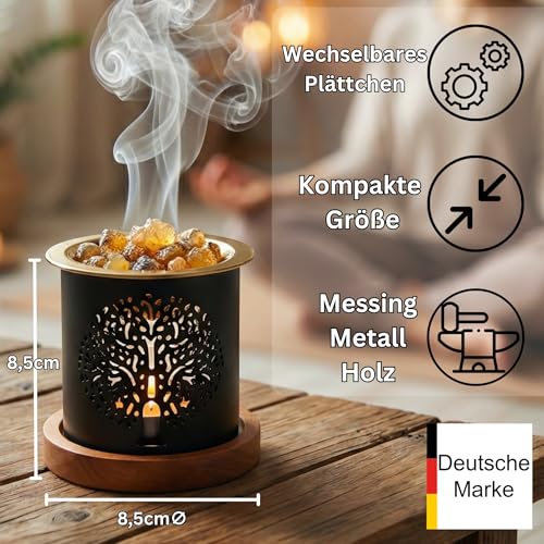 SonKo Weihrauchbrenner Räucherstövchen mit Sieb zum Räuchern und Meditation - spirituelle Geschenke zum Räuchern von weißer Salbei, Weihrauch, Boswellia (Brenner Set)