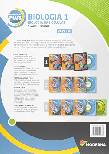 Moderna Plus. Biologia - 1