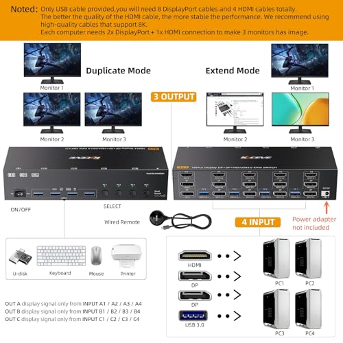 Image of KVM Switch 3 Monitors 4 Computers HDMI + DisplayPort, 8K@30Hz /4k@144Hz KVM Switcher for 4 Computer Share 3 Display and 4 USB 3.0 Devices