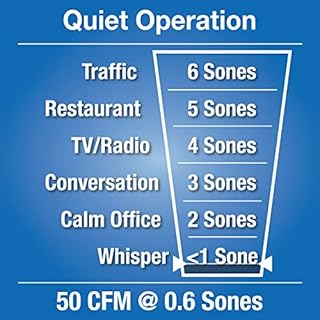 Air King BFQ 50 Energy Star Qualified SNAP-in Exhaust Fan, 50 CFM